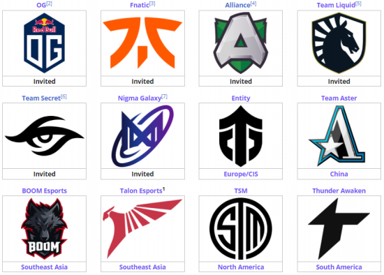 其中S级战队包括Team SoloMid、Quincy Crew、nouns、Wildcard Gaming、5RATFORCESTAFF以及新晋S级战队ALPHA与KBU.US 潮牌冬季如何御寒提醒（ESL预选赛结束 十二支参赛战队名单出炉）