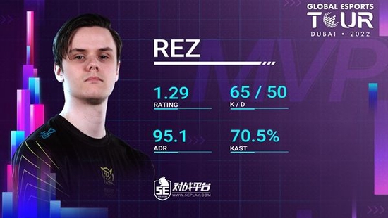 次局强起突B的MOUZ顺利完成翻盘 2022冬季潮牌新款推荐（吹尽黄沙始到金！NIP成功登顶GET迪拜2022）