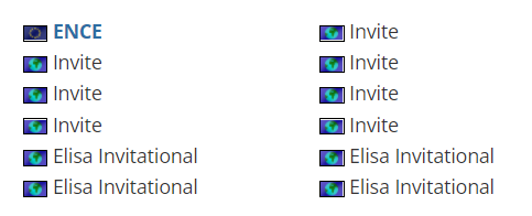  12支战队将分为两组 玩家最喜爱潮牌有哪些？（Elisa Masters Espoo 2022锦标赛正式公布）