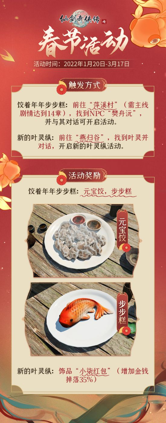  新物品： 元宝饺(新菜品) 步步糕(新菜品) 小柒红包(新饰品) 如何开启活动? 1、饺着年年步步糕：前往萍溪村(需主线剧情达到14章) 街拍潮牌推荐（《仙剑奇侠传七》1.1.3更新新增拍照模式、新任务以及新物品）
