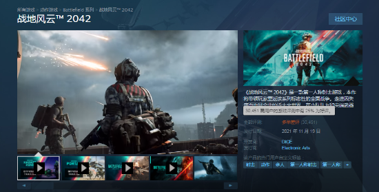 发售仅2天 《战地2042》上榜Steam评价最差十大游戏 玩家最喜爱潮牌有哪些？（发售仅2天 《战地2042》上榜Steam评价最差十大游戏）
