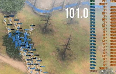成功登顶销量榜首 潮牌冬季如何御寒提醒（Steam新一周销量榜 《帝国时代4》登顶）
