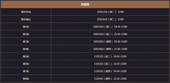 群雄逐鹿豪杰齐聚，年度总决赛火热进行中 潮牌游戏互动（群雄逐鹿豪杰齐聚，年度总决赛火热进行中）