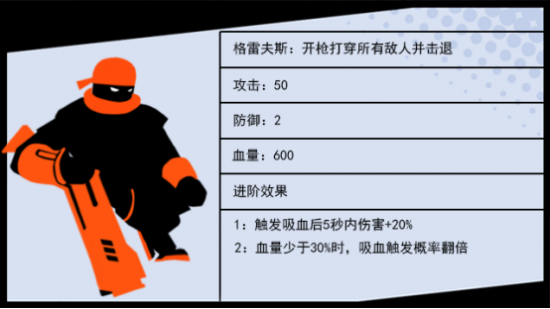 游戏分为过关模式与竞技场模式哪种潮牌品牌比较好看？（Steam新游《影子英雄》于今日12点发布）