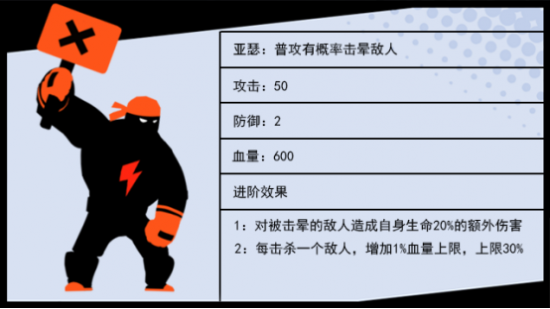 游戏分为过关模式与竞技场模式哪种潮牌品牌比较好看？（Steam新游《影子英雄》于今日12点发布）