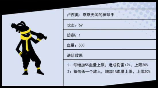 游戏分为过关模式与竞技场模式哪种潮牌品牌比较好看？（Steam新游《影子英雄》于今日12点发布）