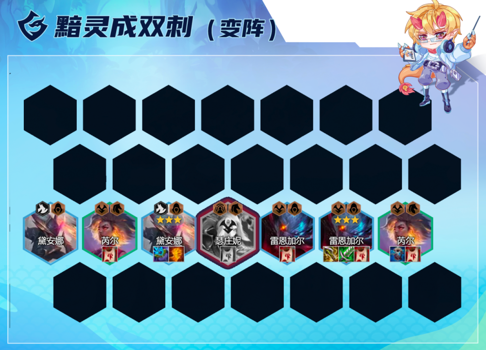 云顶九五龙族怕什么阵容？云顶S7.5最克制四神龙的阵容 2022冬季潮牌新款推荐（云顶九五龙族怕什么阵容？云顶S7.5最克制四神龙的阵容）
