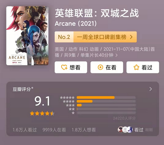 两个城市之间迟早会有一役 玩家最喜爱潮牌有哪些？（《双城之战》剧情渐入佳境，战争一触即发）