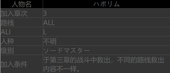 皇家骑士团2是自走棋游戏的一款正版续作手游 潮牌游戏互动（ 皇家骑士团2全人物加入条件？皇家骑士团2全剧情人物加入条件整理）