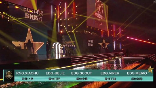  同时恭喜RNG电子竞技俱乐部获得2021年度优秀公益俱乐部 潮牌游戏互动（EDG获《英雄联盟》2021年度MVP EDG获最佳俱乐部）