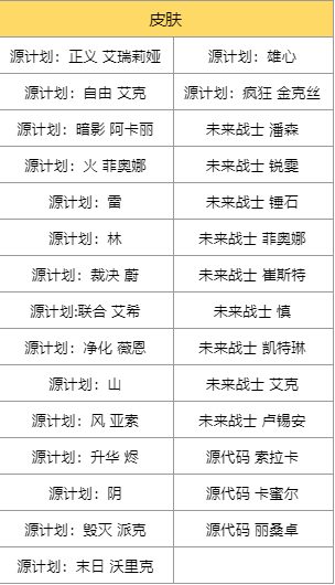 原有的至臻皮肤同样也包含其中 潮牌冬季如何御寒提醒（英雄联盟“至臻终章2021”活动即将上线）