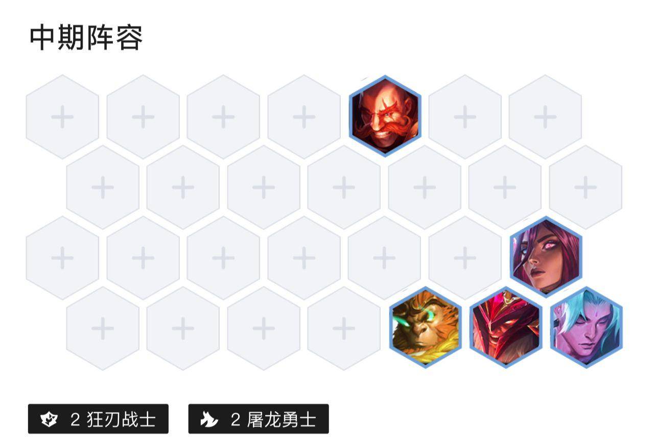 目前为大家带来了非常强大的一系列的阵容羁绊 玩家最喜爱潮牌有哪些？（什么阵容克制四龙神？云顶之弈S7.5克制四龙神的阵容怎么搭配）
