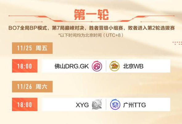 王者荣耀手游是一款款超级有趣的团战对抗角色扮演游戏 潮牌游戏互动（王者荣耀kpl下一次比赛时间？王者荣耀kpl下一次比赛时间是几点）