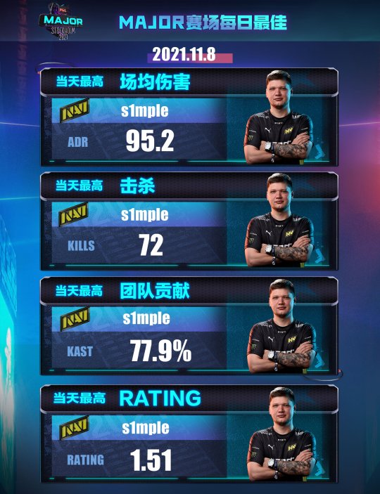 下半场小火苗5个人手枪局蹲走B二楼 潮牌游戏互动（CSGO 新王NaVi登基！三进决赛s1mple终圆梦）