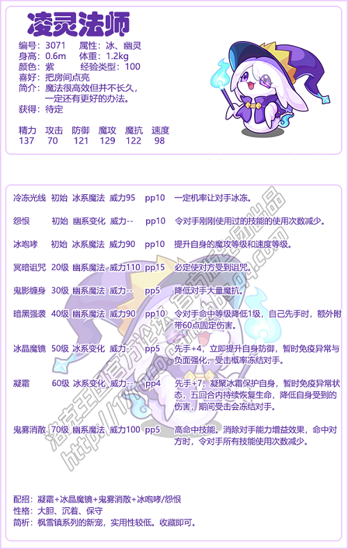洛克王国凌灵法师怎么样?洛克王国凌灵法师技能表图鉴 潮牌游戏互动（洛克王国凌灵法师怎么样?洛克王国凌灵法师技能表图鉴）