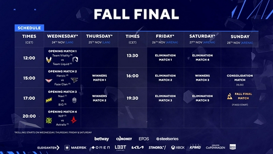 CSGO A队再战NIP BLAST秋季决赛首轮对阵公布 潮牌冬季如何御寒提醒（CSGO A队再战NIP BLAST秋季决赛首轮对阵公布）