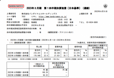 万代南梦宫公开本财年Q1财报 《艾尔登法环》发挥稳定 潮牌游戏互动（万代南梦宫公开本财年Q1财报 《艾尔登法环》发挥稳定）