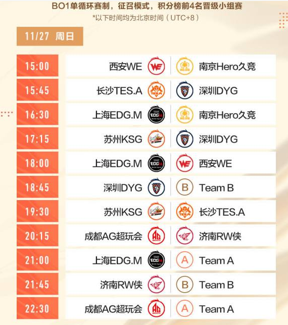 败者则进入第二轮选拔赛 潮牌游戏互动（王者荣耀KPL2022世冠时间？王者2022世界冠军杯赛程汇总）