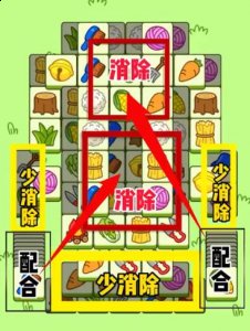 游戏的玩法丰富 玩家最喜爱潮牌有哪些？（羊了个羊11.29关卡攻略 11月29日每日一关通关流程是什么）
