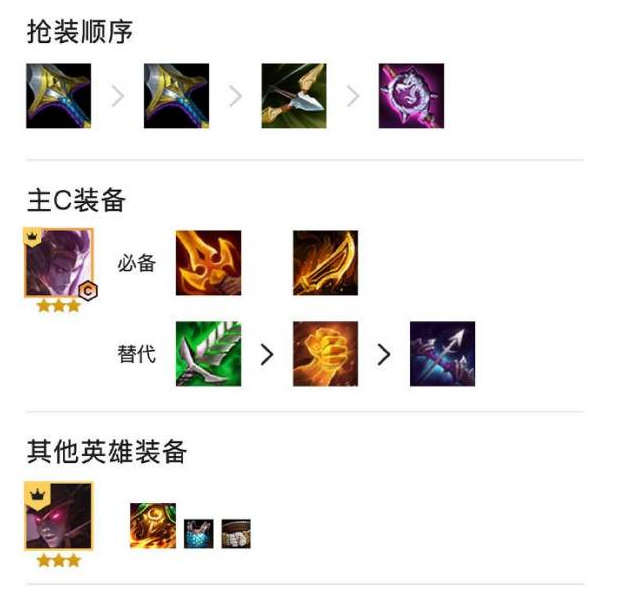 金铲铲之战s5英雄图鉴,金铲铲之战黑夜使者阵容推荐 2022冬季潮牌新款推荐（金铲铲之战s5英雄图鉴,金铲铲之战黑夜使者阵容推荐）