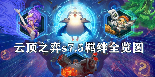 我们下期再见啦！  2022冬季潮牌新款推荐（云顶之弈往期羁绊 云顶之弈s7.5羁绊全览图）
