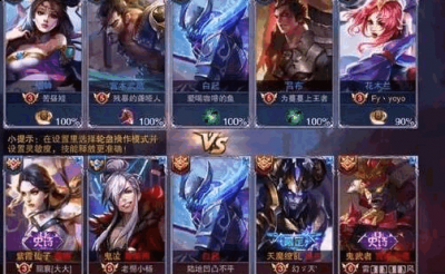 整个游戏的操作是比较简单的哪种潮牌品牌比较好看？（王者荣耀单排全是废物队友！为什么王者荣耀总是匹配到垃圾队友）