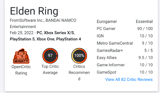  PC 版以及 XSX 版媒体均分 95 分 玩家最喜爱潮牌有哪些？（《艾尔登法环》M站媒体均分97分 OC站均分历史第一）