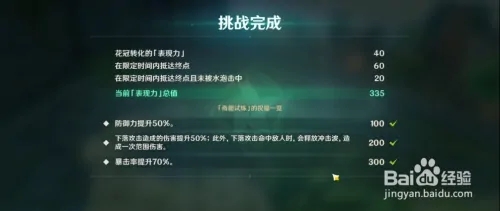 原神三个雷泡泡怎么躲 原神三个泡泡怎么避开 潮牌冬季如何御寒提醒（原神三个雷泡泡怎么躲 原神三个泡泡怎么避开）