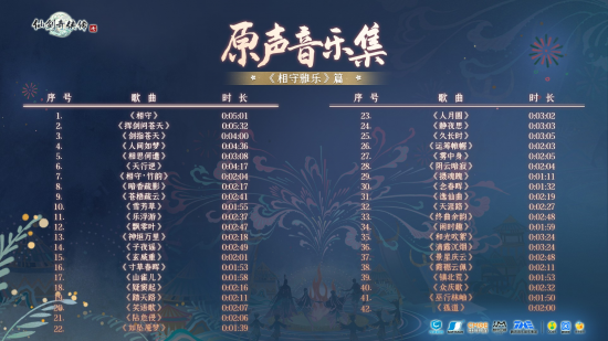 集合了多种风格哪种潮牌品牌比较好看？（《仙剑奇侠传七原声音乐集》上架Steam 售价49元）
