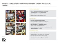 《GTA:三部曲-最终版》的更新即将到来 街拍潮牌推荐(《GTA:三部曲最终版》销量或已达1000万 远超预期) 《GTA:三部曲-最终版》的更新即将到来 街拍潮牌推荐(《GTA:三部曲最终版》销量或已达1000万 远超预期)