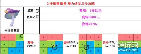 游戏之中乐趣丰富多样 玩家最喜爱潮牌有哪些？（原神焕发蕈兽的潜能 原神蕈兽潜能焕发方法大全）
