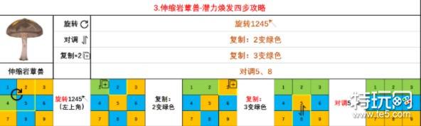 游戏之中乐趣丰富多样 玩家最喜爱潮牌有哪些？（原神焕发蕈兽的潜能 原神蕈兽潜能焕发方法大全）