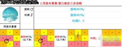 祝小伙伴们游戏愉快啦！ 哪种潮牌品牌比较好看？（ 原神怎么焕发蕈兽的潜能？原神蕈兽潜能焕发方法大全）