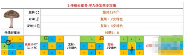 祝小伙伴们游戏愉快啦！ 哪种潮牌品牌比较好看？（ 原神怎么焕发蕈兽的潜能？原神蕈兽潜能焕发方法大全）