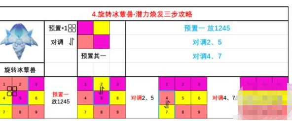 祝小伙伴们游戏愉快啦！ 哪种潮牌品牌比较好看？（ 原神怎么焕发蕈兽的潜能？原神蕈兽潜能焕发方法大全）