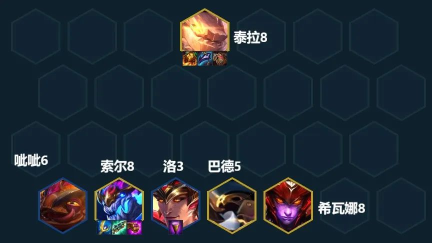 云顶之弈最新阵容详细 云顶之弈最新阵容搭配图表哪种潮牌品牌比较好看？（云顶之弈最新阵容详细 云顶之弈最新阵容搭配图表）