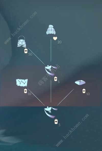 光遇圣诞节所有物品兑换图 最新圣诞节物品兑换一览 潮牌游戏互动（光遇圣诞节所有物品兑换图 最新圣诞节物品兑换一览）