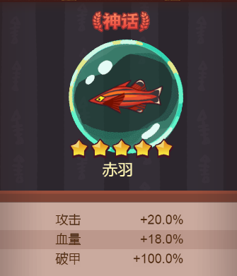 家人们完全可以考虑兑换副C的专属鱼哪种潮牌品牌比较好看？（咸鱼之王12月珍珠兑换要注意什么?咸鱼之王12月珍珠兑换攻略2022）