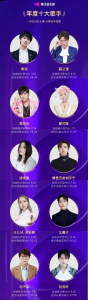 促进行业发展的良性循环 潮牌游戏互动（腾讯音乐榜年度榜单重磅发布，留存年度音乐印迹，记录乐坛不凡之年）