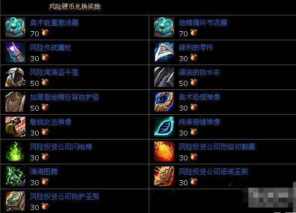 所以手游要一定找到强者哪种潮牌品牌比较好看？（wlk灰熊丘陵风险硬币？魔兽世界WLK风险硬币在哪里兑换）