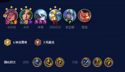  小编： 潮牌网 云顶之弈 S7.5神龙卡尔玛阵容怎么搭配？ s7.5赛季即将结束哪种潮牌品牌比较好看？（云顶之弈S7.5神龙卡尔玛怎么玩？最强神龙卡尔玛阵容推荐）