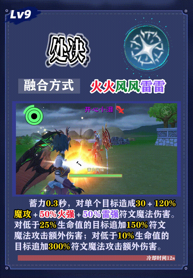 长时间覆盖沉默效果 潮牌冬季如何御寒提醒（创造与魔法Lv9符文魔法怎么玩?创造与魔法Lv9符文魔法玩法攻略）