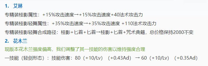 四个英雄增强 好啦 玩家最喜爱潮牌有哪些？（王者荣耀越南服英雄对照？王者荣耀越南服英雄对照一览）