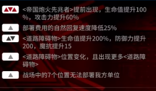 1个常驻行动地点 潮牌游戏互动（明日方舟冻原矿场8怎么打?明日方舟冻原矿场8打法攻略）