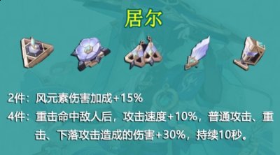 直接去刷这个圣遗物就可以了 街拍潮牌推荐（原神散兵带什么圣遗物？散兵圣遗物推荐）