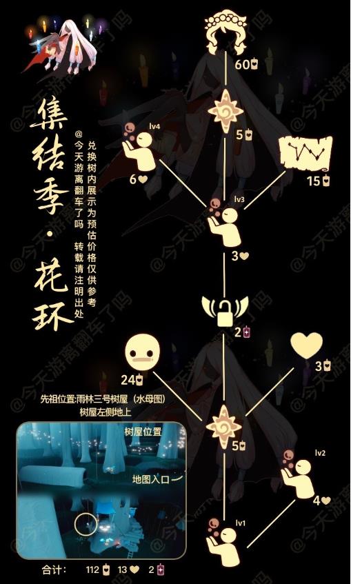 大家都想知道 白日梦森林人先祖的兑换图 2022冬季潮牌新款推荐（光遇白日梦先祖兑换表 2022白日梦森林人兑换图）