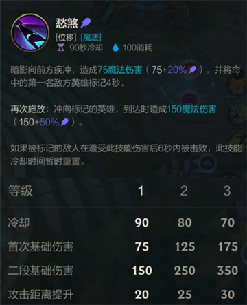  经过短暂延迟后 2022冬季潮牌新款推荐（熬夜波比技能名称？英雄联盟手游熬夜波比技能是什么）