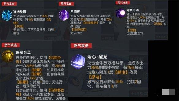 每一个角色都是超级的强悍的 玩家最喜爱潮牌有哪些？（全明星激斗阵容怎么搭配？全明星激斗新手阵容搭配技巧攻略）