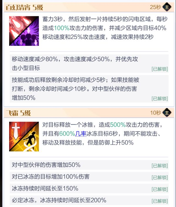 越来越喜欢在游戏中竞技！ 2022冬季潮牌新款推荐（召唤与合成2英雄技能？召唤与合成2哪个英雄好用）