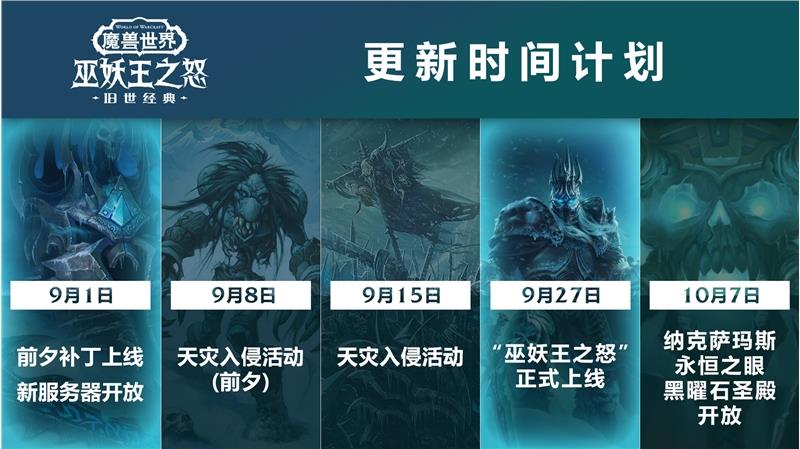 适合不同人群的玩家哟！目前 潮牌冬季如何御寒提醒（魔兽怀旧2022新区叫什么？2022魔兽怀旧服新开服）